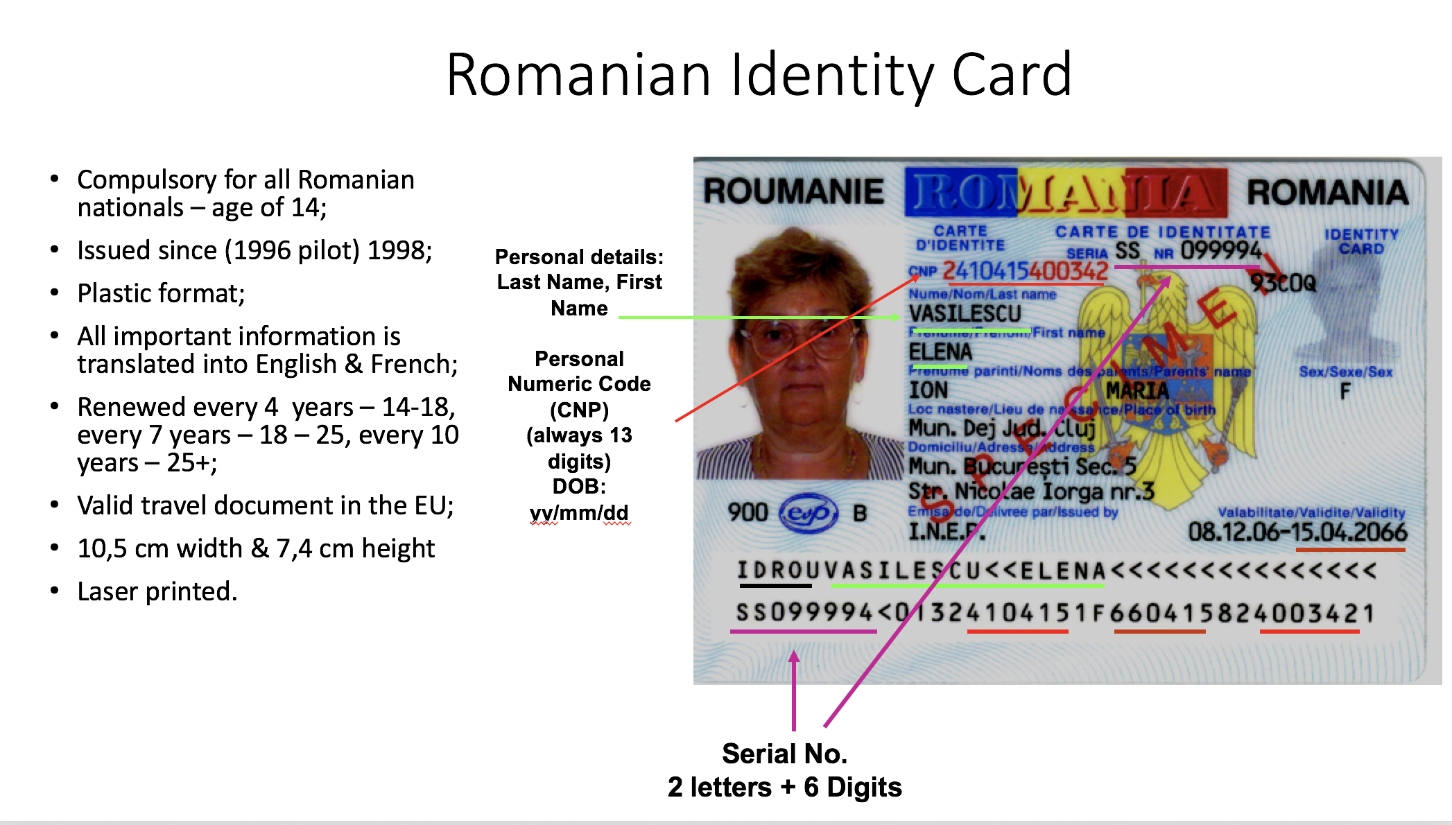 Romanian Anti trafficking Platform Demo Romanian Anti trafficking Platform Demo