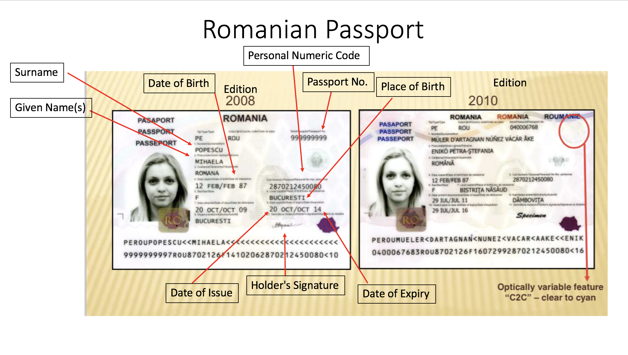 Romanian Anti trafficking Platform Demo Romanian Anti trafficking Platform Demo